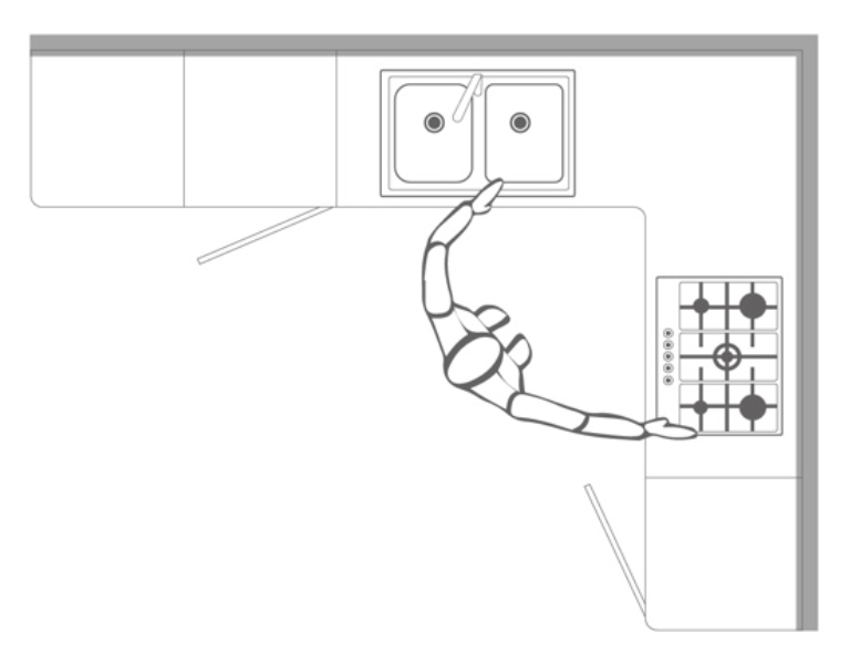 Cucina ad angolo disposizione