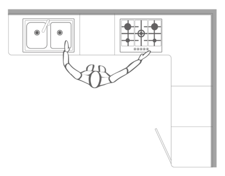 Cucina ad angolo - ipotesi disposizione